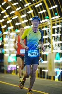 BIB: 40243
                            <button type="button" onclick="openModal(22811042)" class="btn btn-primary btn-sm float-right btn-popup" data-toggle="modal" data-target=".modal-high-quality">
                        <i class="fas fa-shopping-cart"></i> Add to Cart
                    </button>
                                            <button type="button" onclick="isThisMe(22811042, true)" class="btn btn-success btn-sm float-right btn-popup btn-isme hidden" data-toggle="tooltip" data-placement="bottom" title="นี่คือรูปของคุณใช่ไหม คลิกที่นี่เพื่อเอาเข้าอัลบั้ม">
                        <i class="fas fa-plus"></i> Add to album
                    </button>
                    <button type="button" onclick="isThisMe(22811042, false)" class="btn btn-warning btn-sm float-right btn-popup btn-isnotme hidden">
                        <i class="fas fa-ban"></i> Remove from album
                    </button>